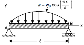 25_Write the algorithm and draw the flowchart for each problem1.png